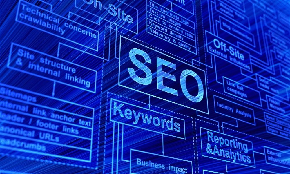 Enhance Your Website's SEO with Professional Integration